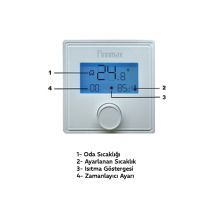 Sauna / Buhar Jenaratörü Kontrol Paneli